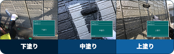 塗装作業 （下塗り・中塗り・上塗り）